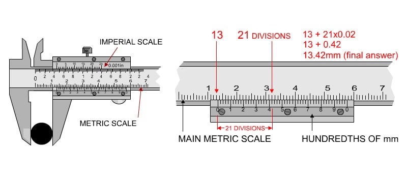 نحوه خواندن کولیس ساده یا ورنیه نحوه خواندن کولیس ساده یا ورنیه